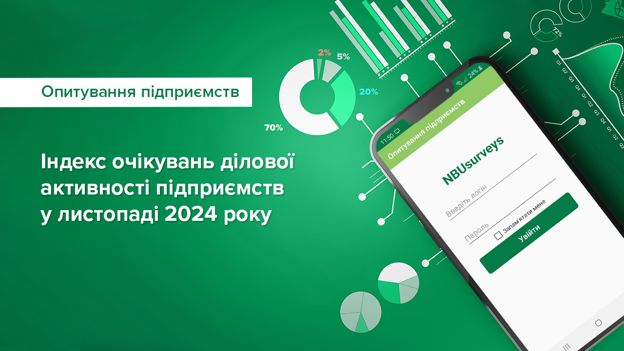 Бізнес стримано оцінив результати своєї діяльності – підсумки опитування підприємств у листопаді