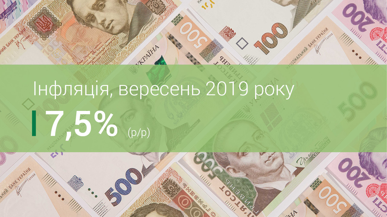 Коментар Національного банку щодо рівня інфляції у вересні 2019 року