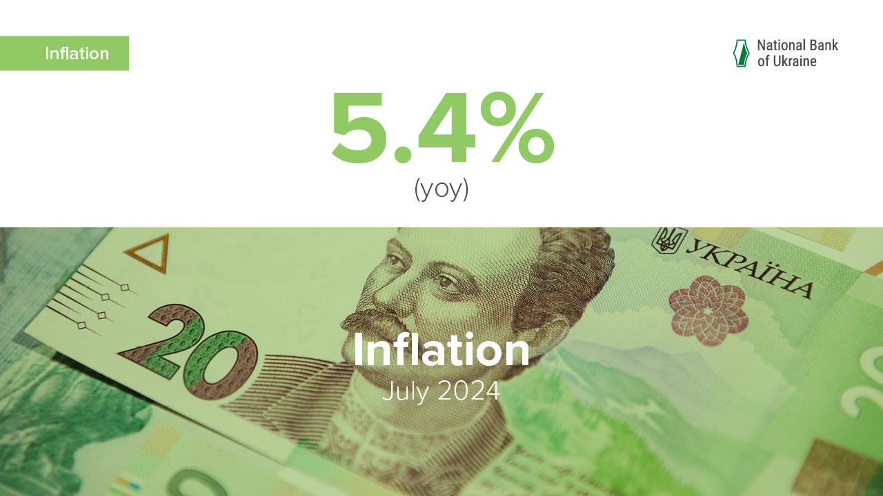 NBU July 2024 Inflation Update