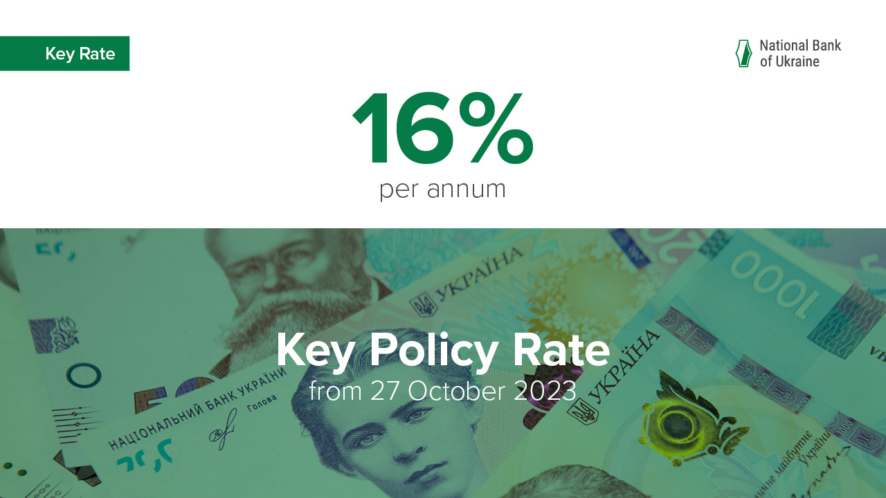 NBU Sets Key Policy Rate at 16% and Keeps Rates for Transactions with Banks Unchanged